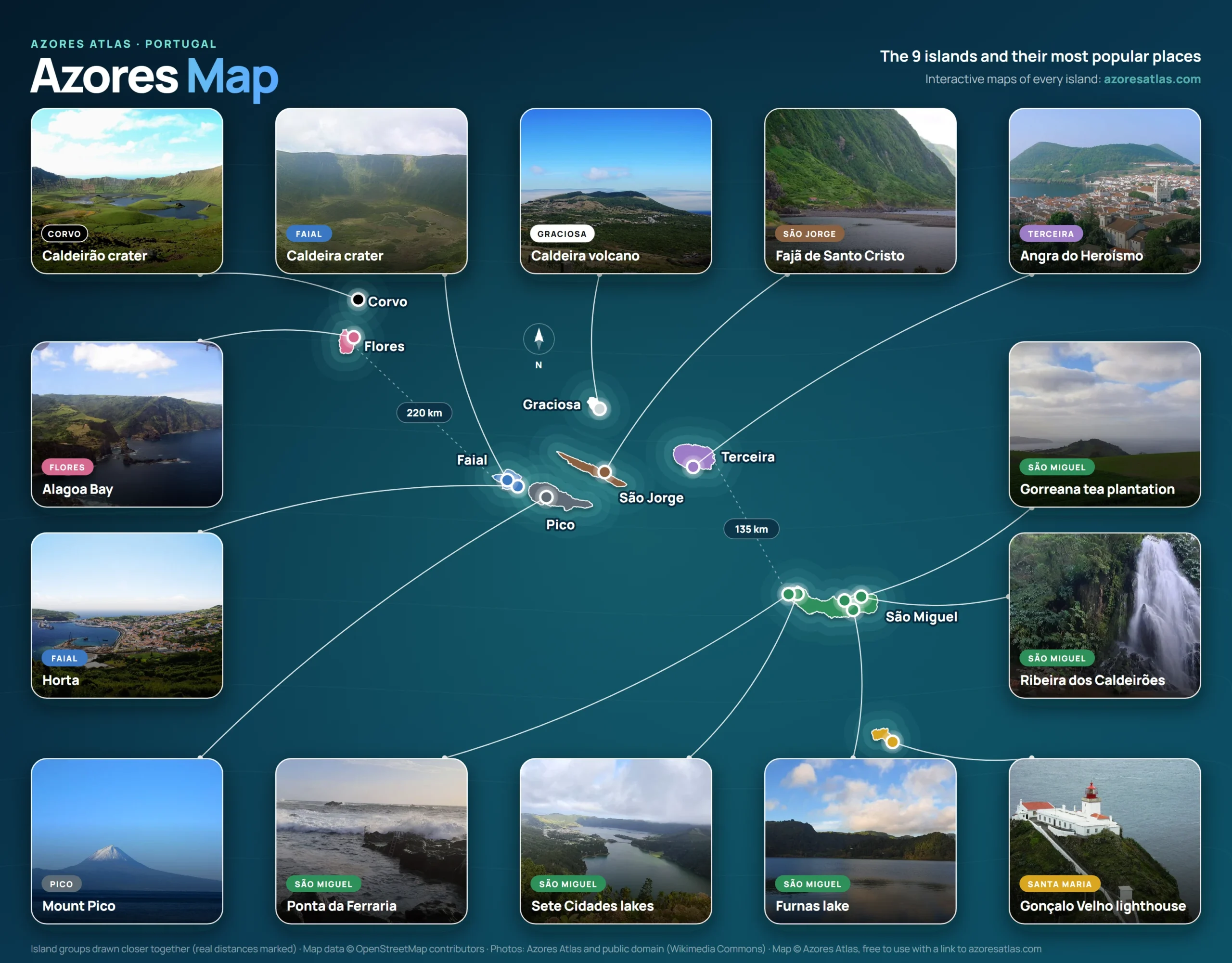 Azores map showing all 9 islands with photos of the most popular places, from Sete Cidades and Furnas on São Miguel to Mount Pico, Angra do Heroísmo and the Caldeirão crater on Corvo